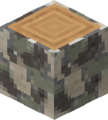 Thumbnail for version as of 04:44, 9 October 2019